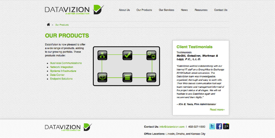 Datavizion Products Page